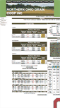Mobile Screenshot of northernohiograin.com